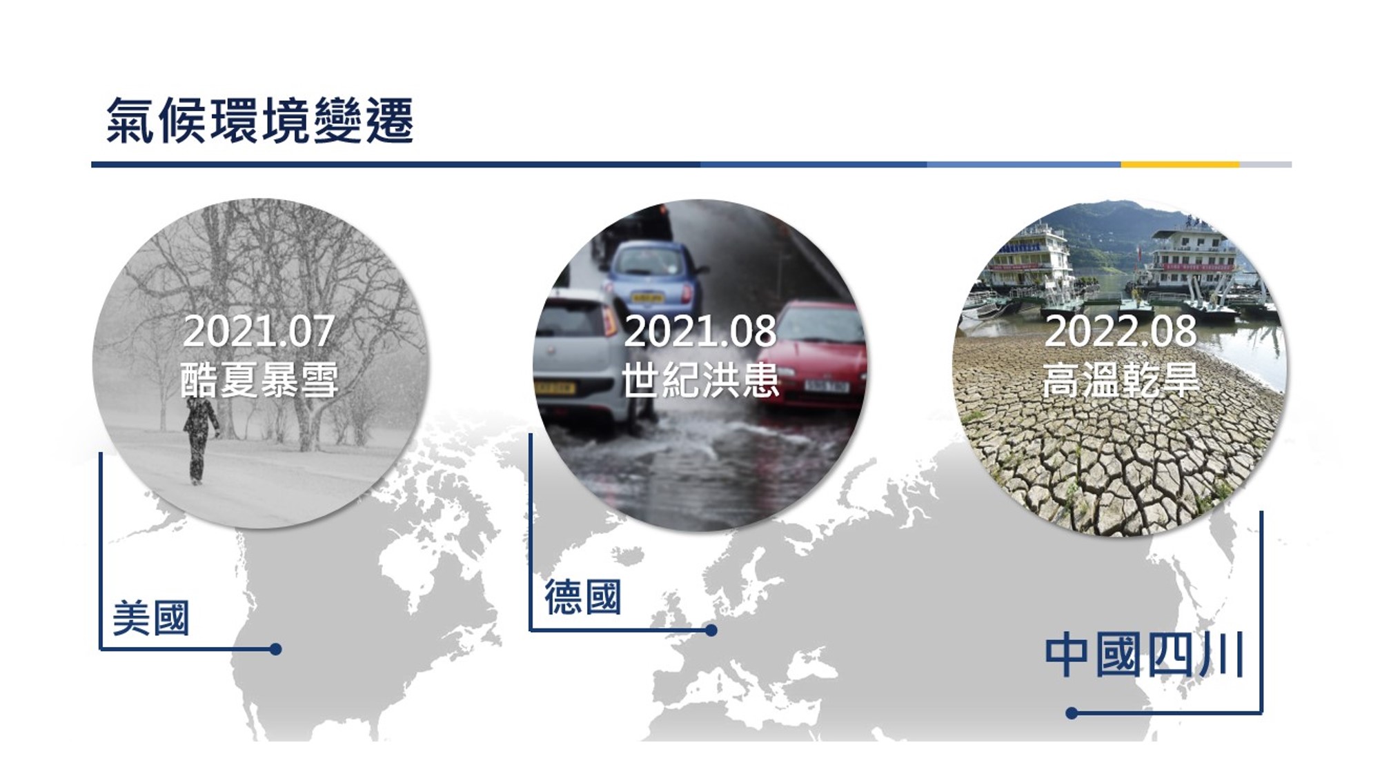 全球重大氣候變遷