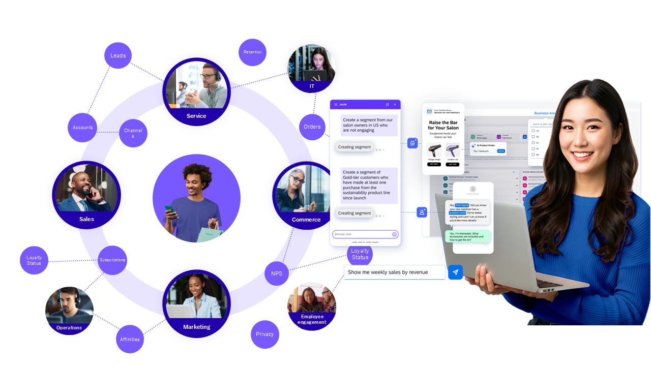 sap engagement cloud