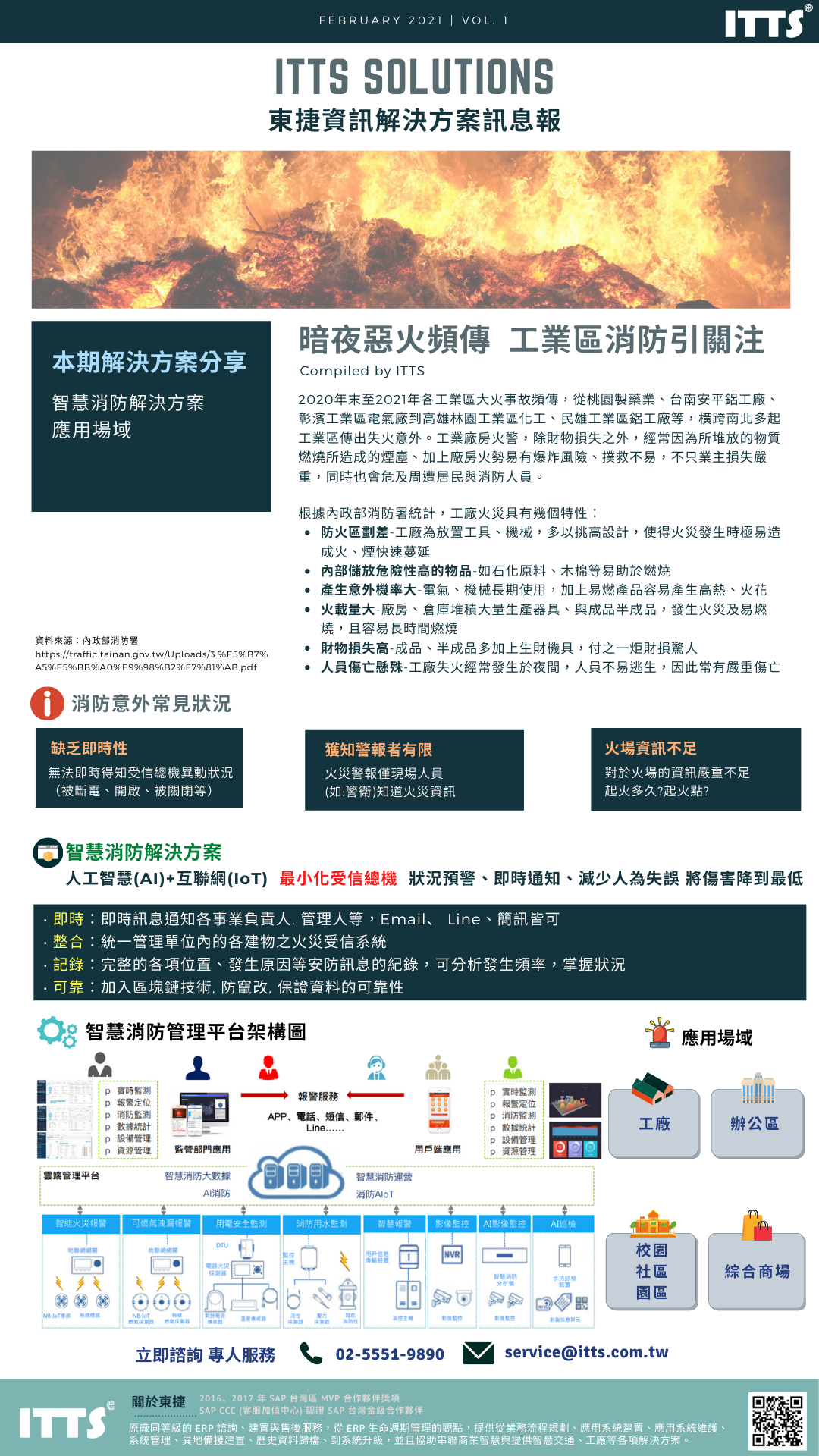 itts qing bao zhi an ye e huo pin chuan zhang wo xiao xi kao ke ji zhi hui xiao fang guan li ping tai zhu rong ding wei zi xun di yi shou suo ding