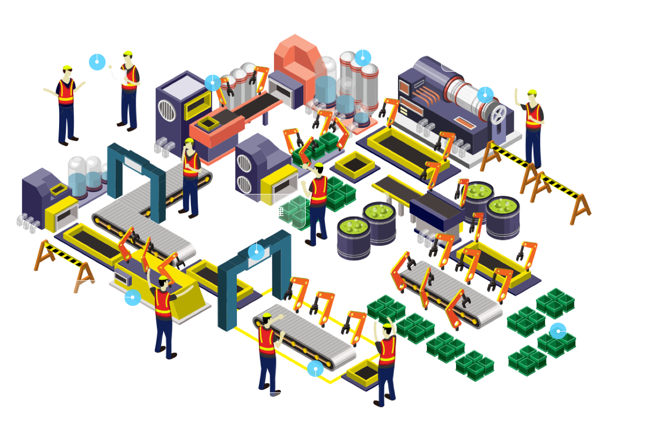 東捷資訊MES智慧工廠架構圖