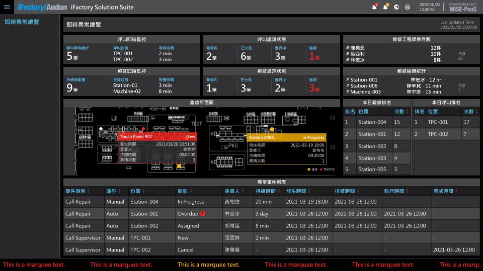 img electrical i.app andon