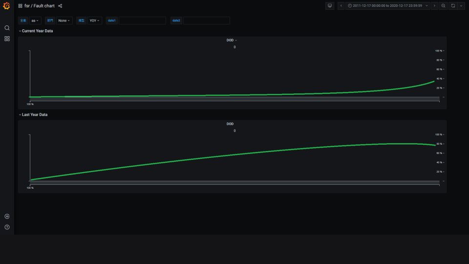 img electrical i.app pms