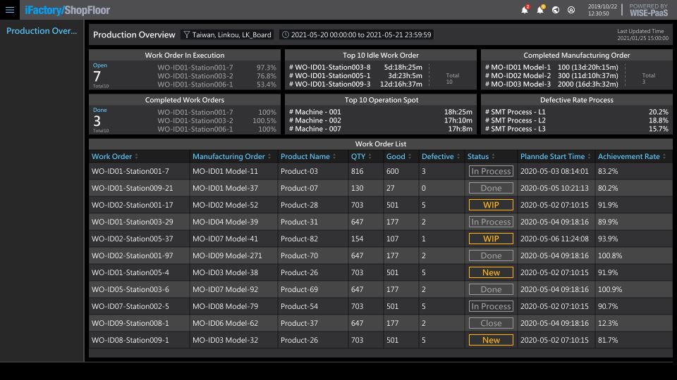 img electrical i.app shopfloor