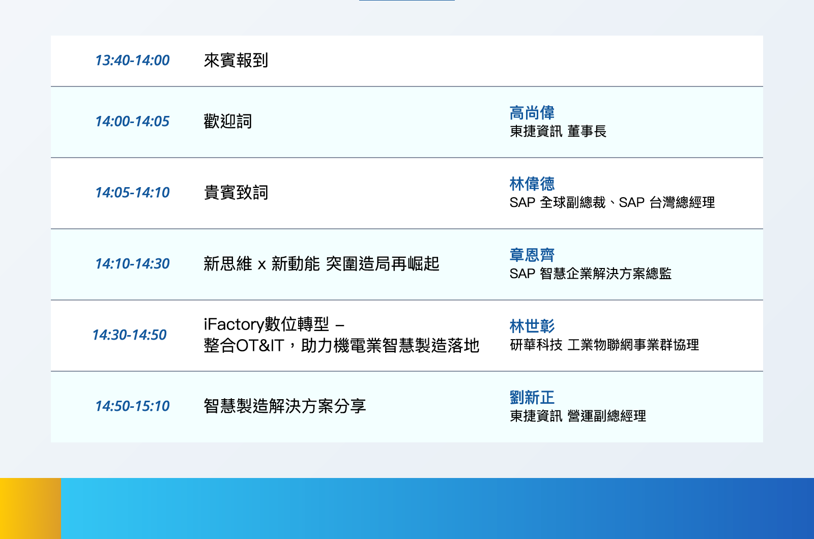 SAP X ITTS 製造業轉型新契機線上研討會議程
